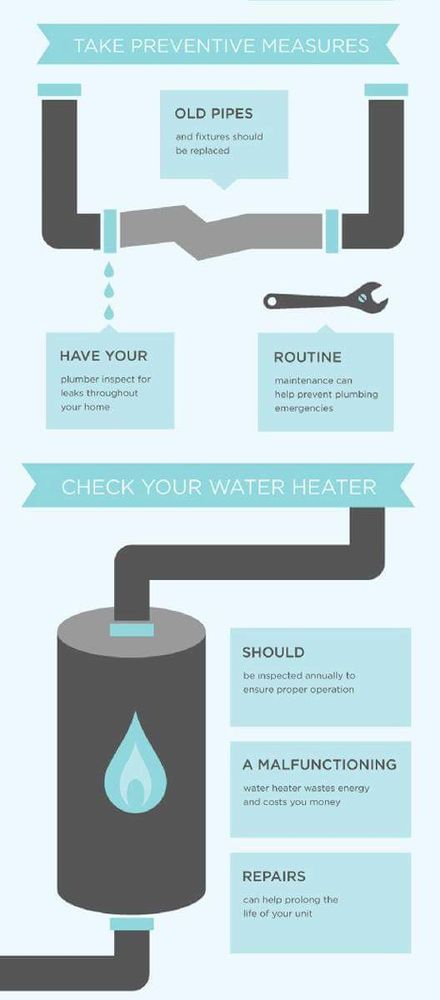 Slide of Dale E Dugan Plumbing & Heating