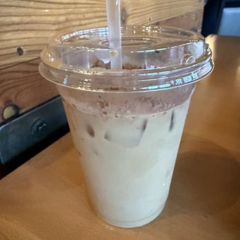 Caffeine Withdrawal - Coffee & Tea Near Me - Portland, Oregon Caffeine Withdrawal - Coffee & Tea Near Me - Portland, Oregon