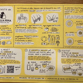 Sfoglia Rina - Place setting- info about their story, the ingredients and how to order - Pasta Shops Near Me - Bologna, BO