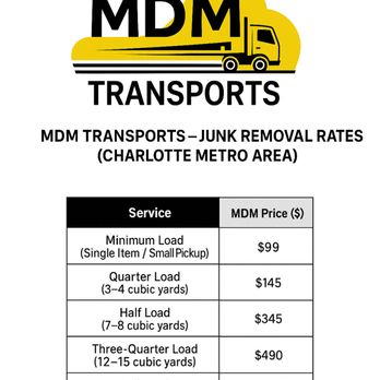 MDM Transports - Junk Removal Rates - Demolition Services Near Me
