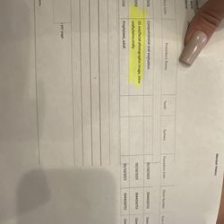 5 Star Dental - Charged my ins for x rays. Never did x rays. Fraud