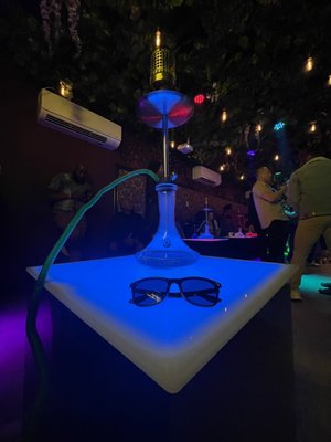 Alice DC by null