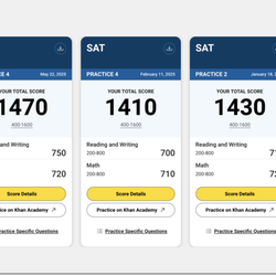 Sam's Tutoring Company - SAT score improvement