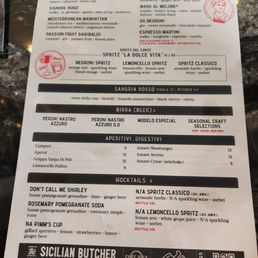Coctail menu