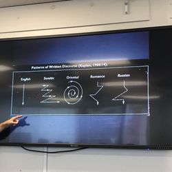 UC Berkeley Extension - Academic Writing Workshop