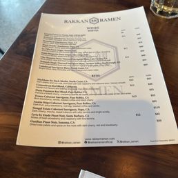 Menu Menu