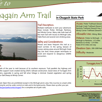 Turnagain Arm Trail - trail information - Hiking Near Me - Anchorage, Alaska