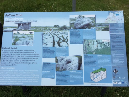 Poulnabrone Dolmen by null