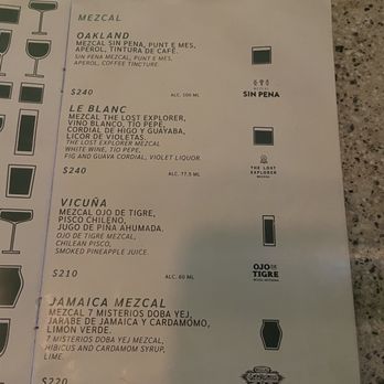 Limantour - Cocktail Bars Near Me - México, D.F., DIF Limantour - Cocktail Bars Near Me - México, D.F., DIF