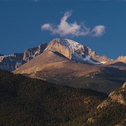 Range Property Management