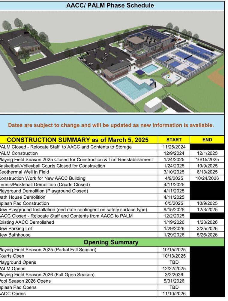 Ardmore Avenue Community Center