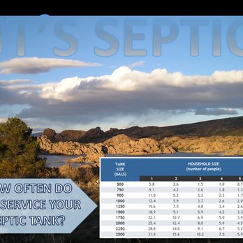 JT's Septic - Septic Services Near Me - Humboldt, Arizona