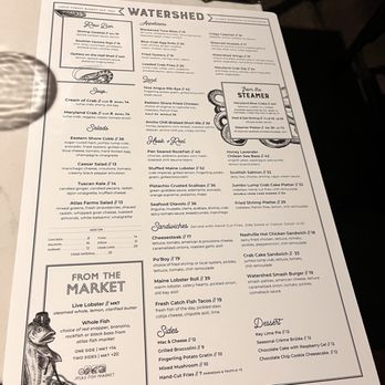 Watershed - Menu - Seafood Near Me - Baltimore, Maryland Watershed - Menu - Seafood Near Me - Baltimore, Maryland