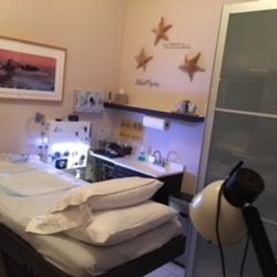 Gentle Wellness Center - Closed system