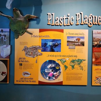 Albuquerque Biological Park - Education - Landmarks & Historical Buildings Near Me - Albuquerque, New Mexico