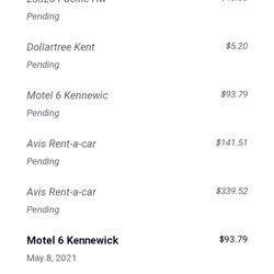 Avis Car Rental