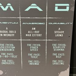 MADabolic
