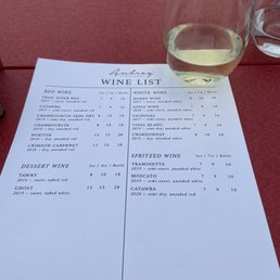 Wine List (Sweet to Dry) Wine List (Sweet to Dry)