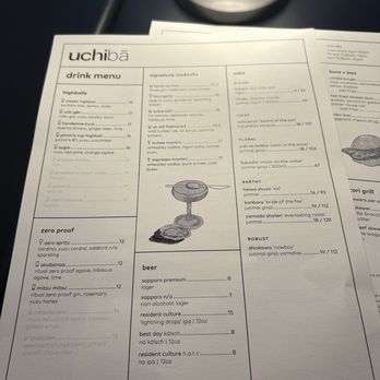 Uchibā Charlotte - Drink menu 04/2026 - Japanese Near Me - Charlotte, North Carolina Uchibā Charlotte - Drink menu 04/2026 - Japanese Near Me - Charlotte, North Carolina