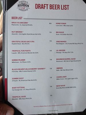 Menu photo 7 Brick & Bourbon Apple Valley, MN Menu photo 7 Brick & Bourbon Apple Valley, MN