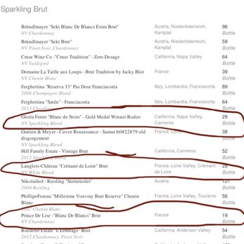 A'Bouzy - Some of our wine selections; not champagne but still delicious - Champagne Bars Near Me - Houston, Texas A'Bouzy - Some of our wine selections; not champagne but still delicious - Champagne Bars Near Me - Houston, Texas