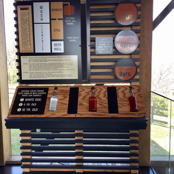 Wild Turkey - Distilleries Near Me - Lawrenceburg, Kentucky