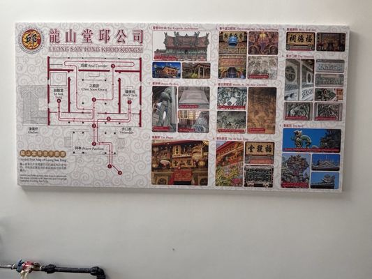 Leong San Tong Khoo Kongsi by null