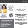 Photo of Ann Gupta - Intero Real Estate Services