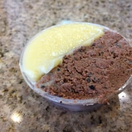 Butter and Pate