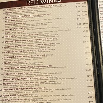 Powder House Restaurant - Steakhouses Near Me - Keystone, South Dakota