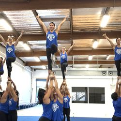 All Attitude Athletics - AAA Staff