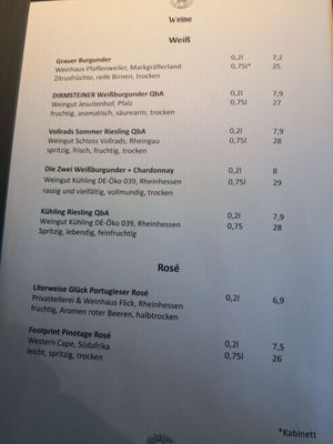 Menu photo 3 Das Kleine Butz Scharbeutz, SH