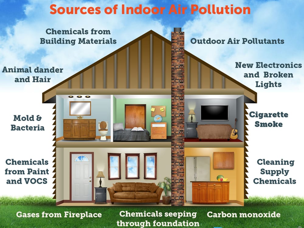 Slide of Gilman Heating, Cooling & Plumbing