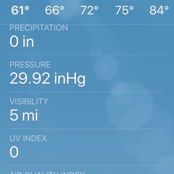 Inn Town Campground - Hazardous air quality - Campgrounds Near Me - Nevada City, California Inn Town Campground - Hazardous air quality - Campgrounds Near Me - Nevada City, California