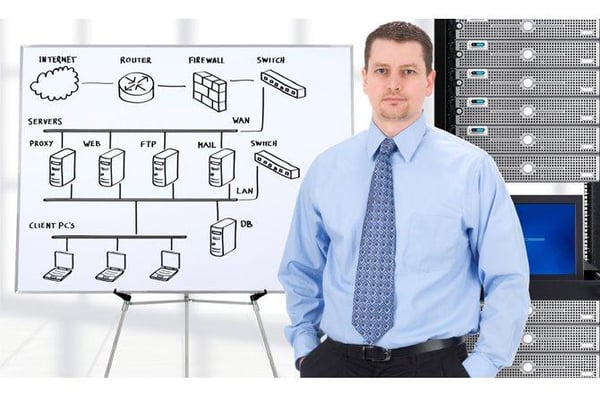 Mauck & Company Office Products Since 1912