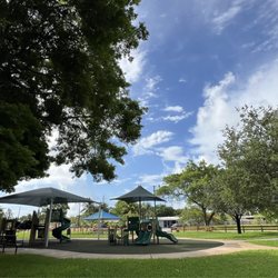 Sandspur Park