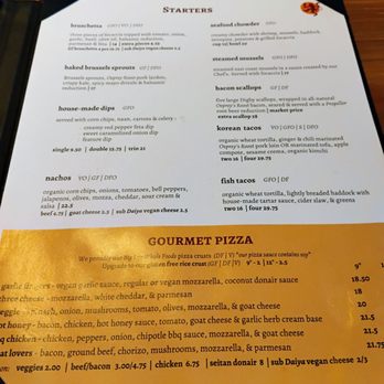The Wooden Monkey - Menu - Bars Near Me - Halifax, Nova Scotia The Wooden Monkey - Menu - Bars Near Me - Halifax, Nova Scotia