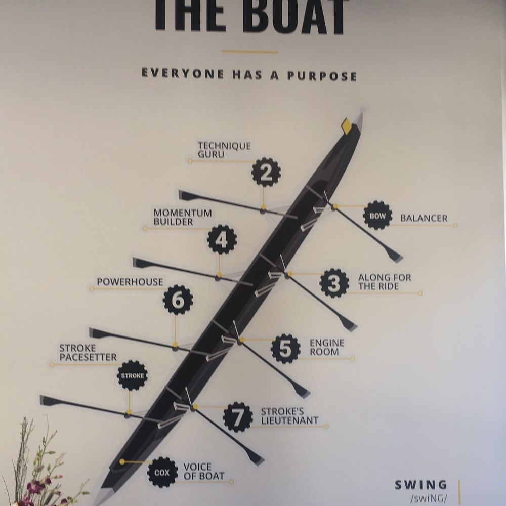 Row House - Cardio Classes Near Me - Belmont, California Row House - Cardio Classes Near Me - Belmont, California