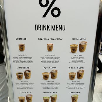 % Arabica - Coffee & Tea Near Me - Richmond, British Columbia