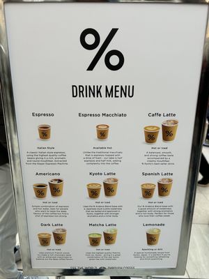 Menu photo 7 % Arabica Richmond, BC