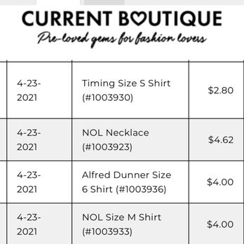 Current Boutique - How much I got paid for purchased items in April - Accessories Near Me - Washington, DC, District of Columbia