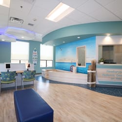Newburyport Pediatric Dentistry PC