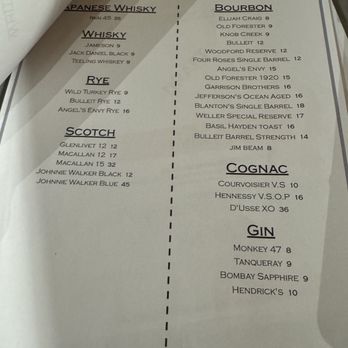 Phat Eatery - Malaysian Near Me - The Woodlands, Texas