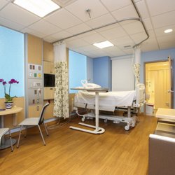 The Women's Hospital at Jackson Memorial - The Women's Hospital at Jackson Memorial