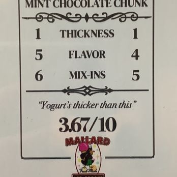 Mallard Ice Cream - Rating for "best" milkshake - Ice Cream & Frozen Yogurt Near Me - Bellingham, Washington Mallard Ice Cream - Rating for "best" milkshake - Ice Cream & Frozen Yogurt Near Me - Bellingham, Washington