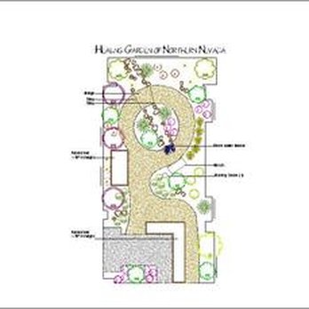 Haymond Horticulture - Reno landscaping design, construction, and build. - Landscaping Near Me
