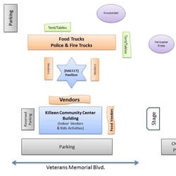 Killeen Community Center - Map for the Food Truck Festival