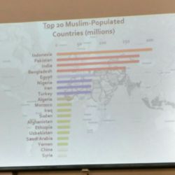 Islamic Center of Minnesota