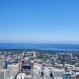 Great views Great views