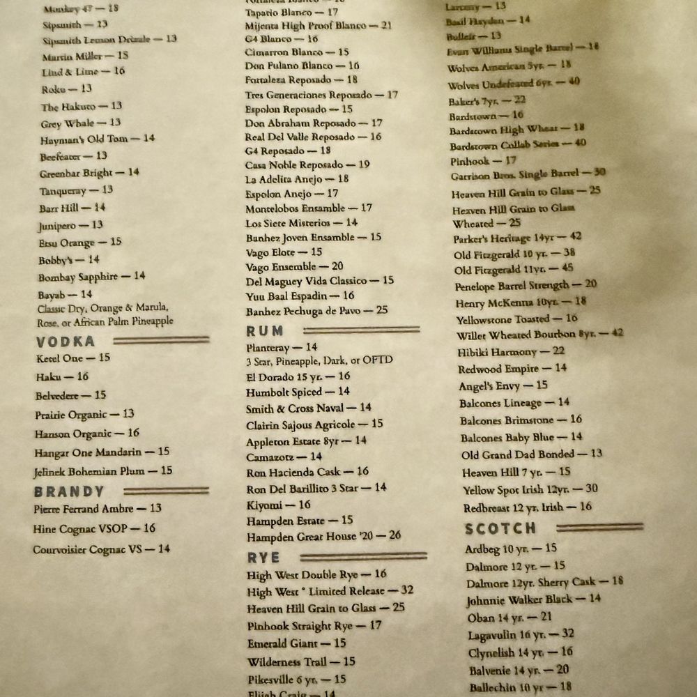Spirits Menu, Dec 2025 Spirits Menu, Dec 2025